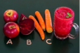 ABC Juice