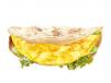 Omelette Poratta