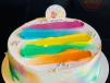 Chocolate Colourful New Year Cake