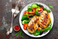 Chicken Fillet Plate
